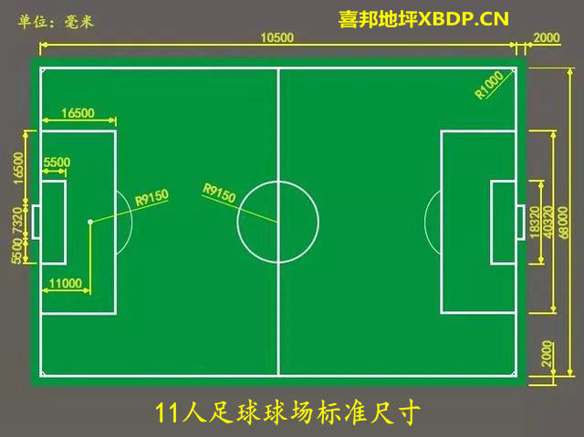 11人足球球场地尺寸.jpeg 11人足球球场地尺寸.jpeg